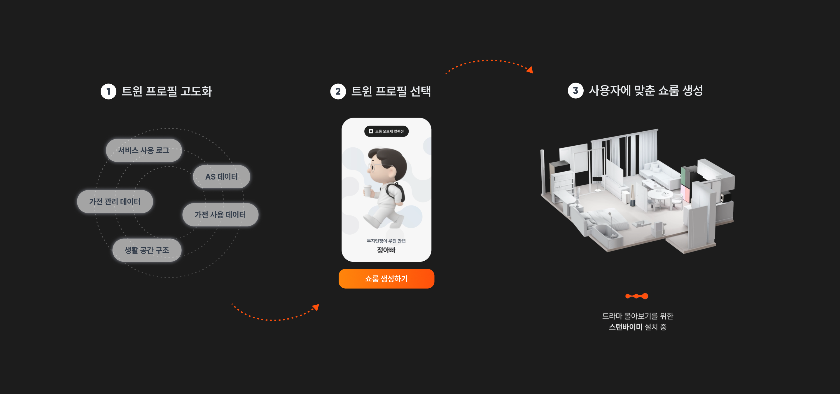Be(twin) 졸업전시 image 2
