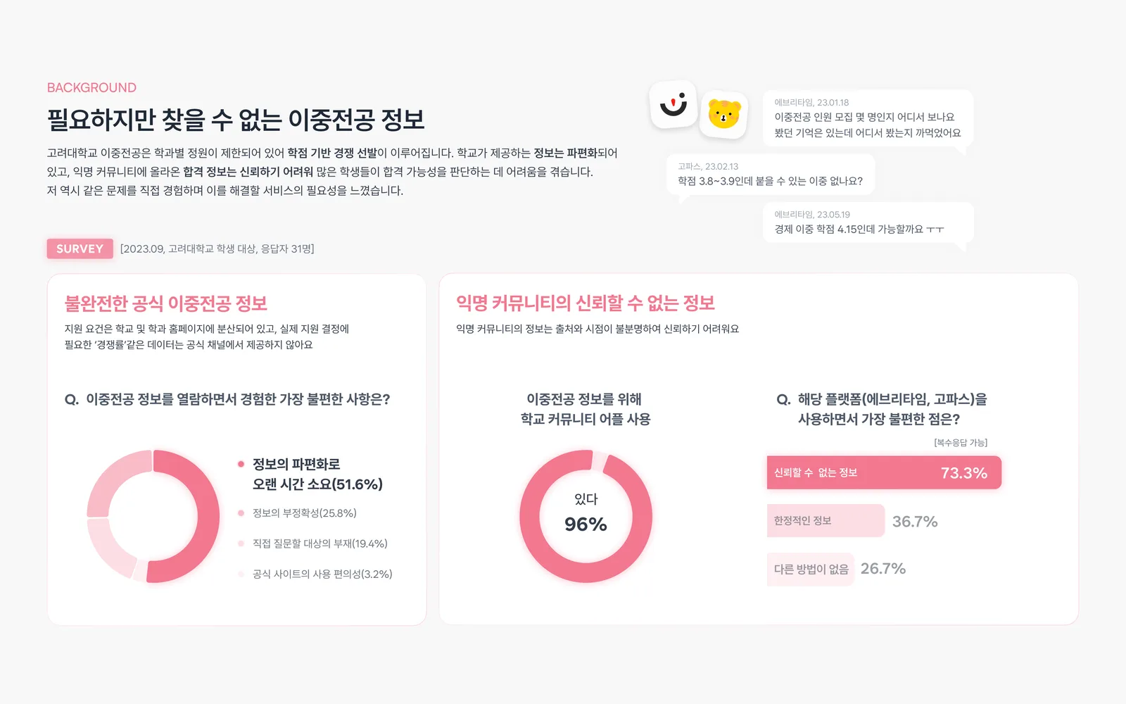 쿠플라이 image 2
