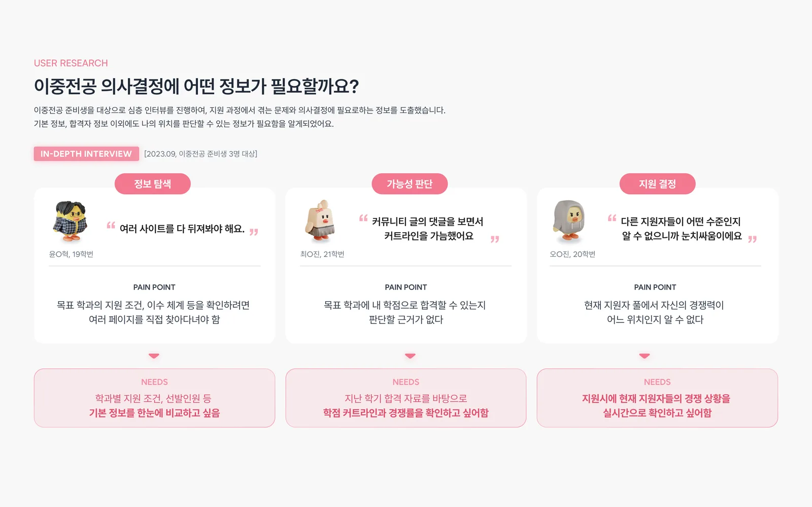 쿠플라이 image 3