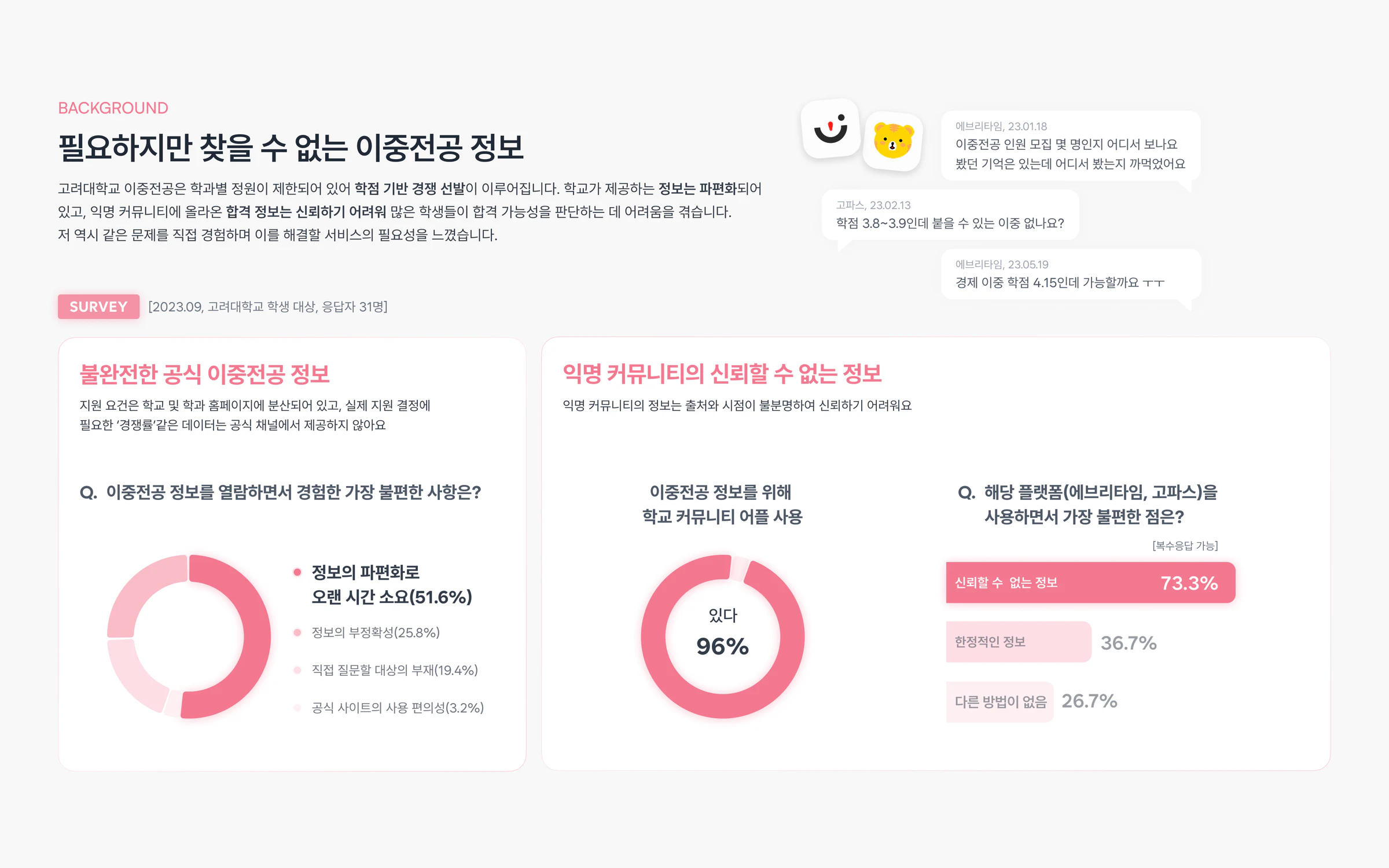 쿠플라이 image 2