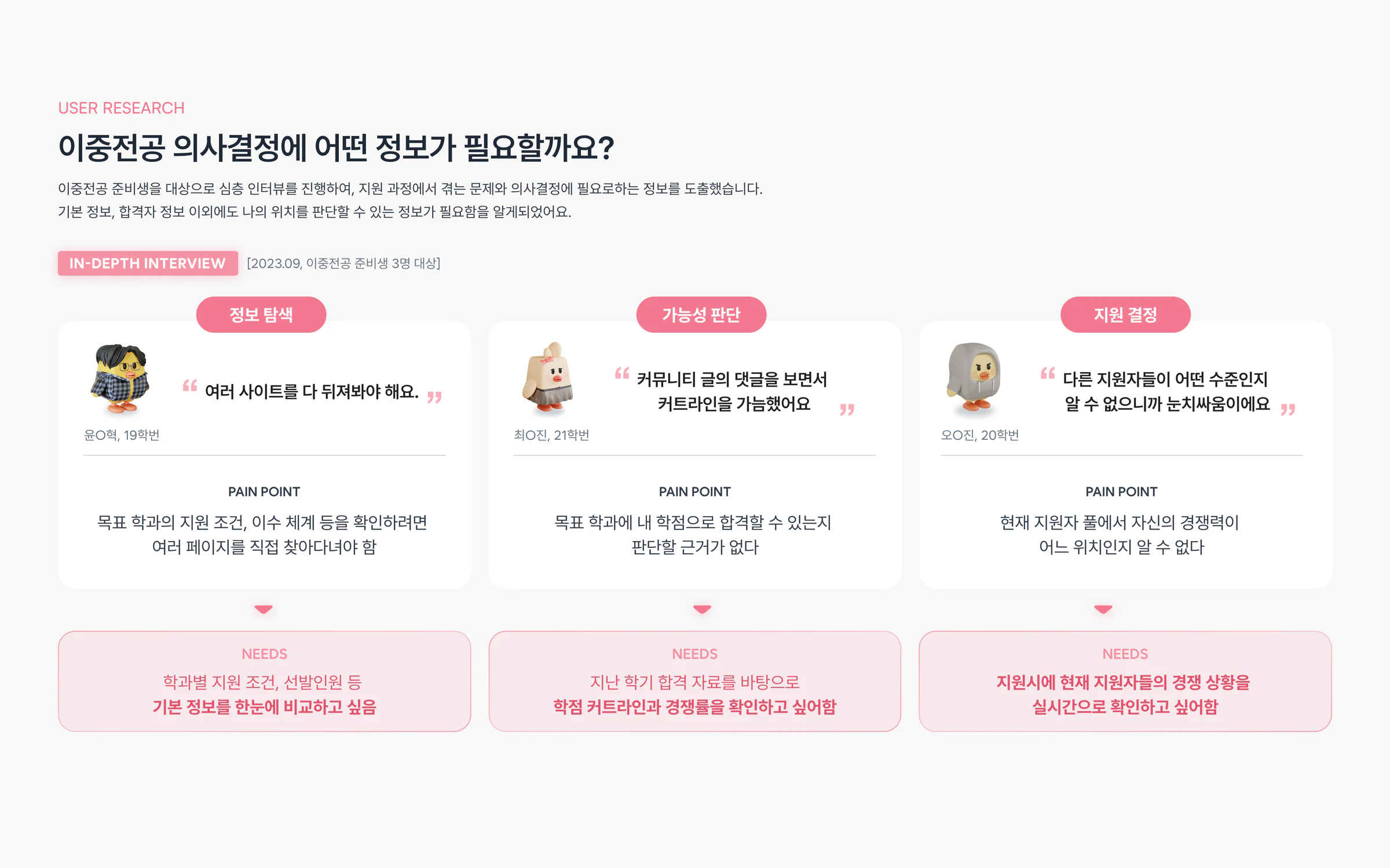쿠플라이 image 3