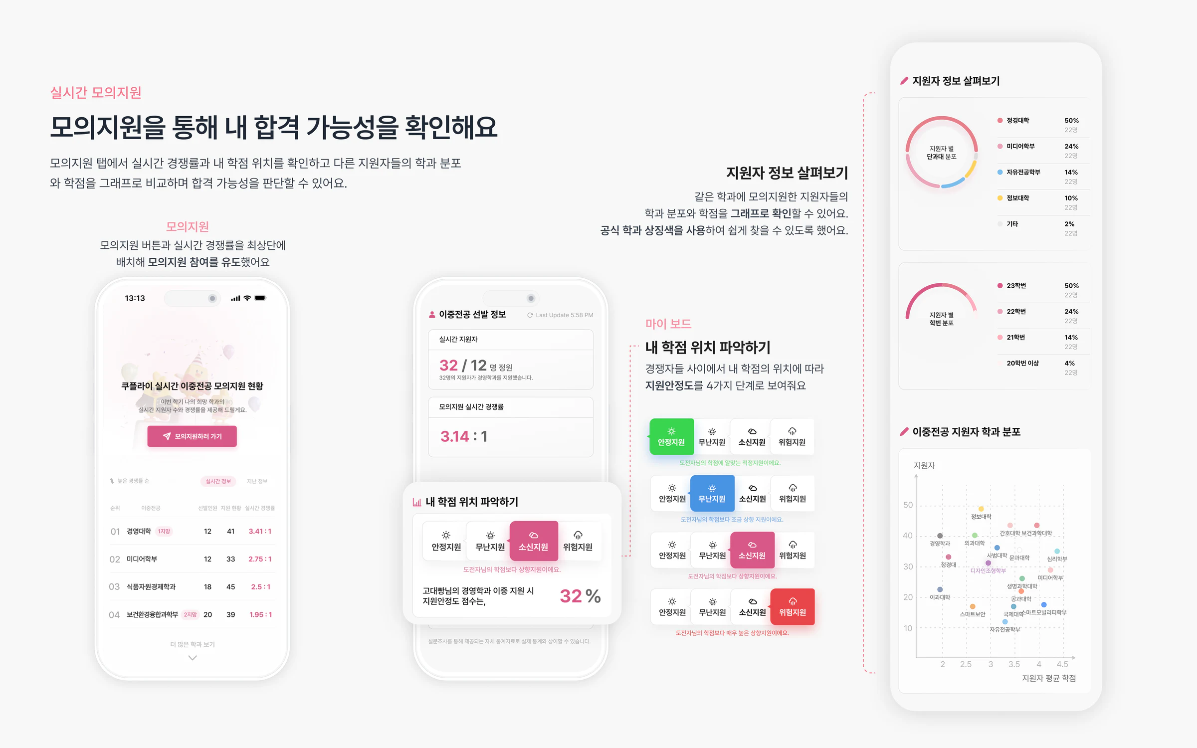 쿠플라이 image 5