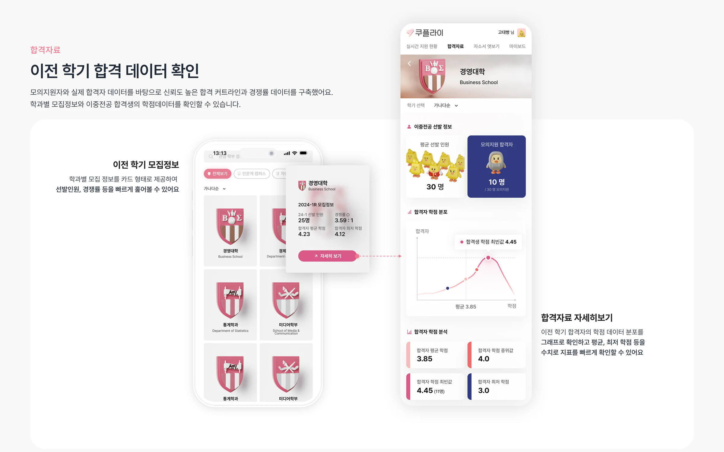 쿠플라이 image 6